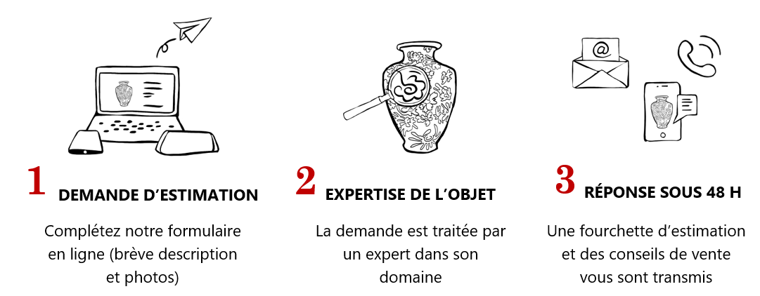 Estimation Cor de Chasse  Expertise Gratuite en 48h