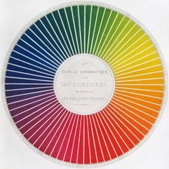 cercle chromatique 